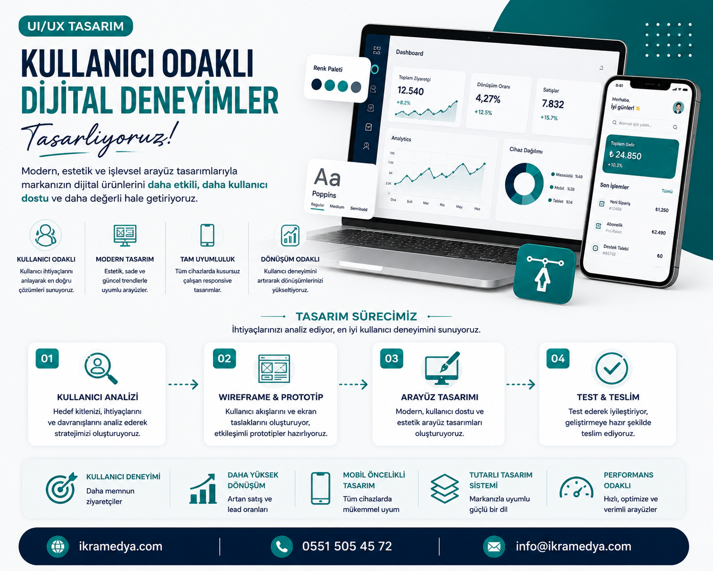 UI/UX Tasarım